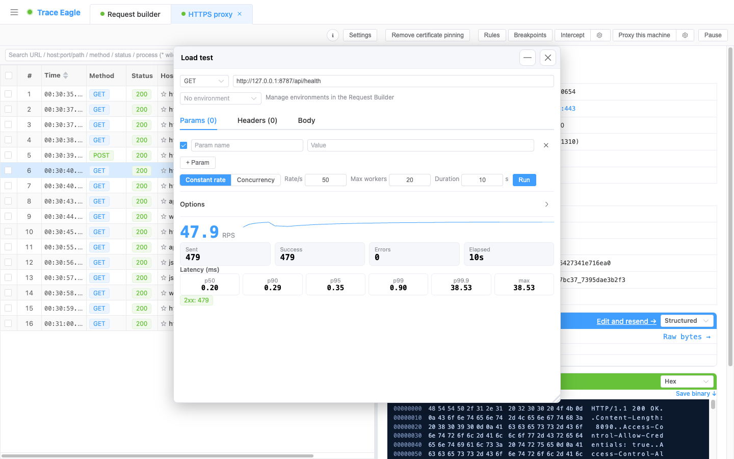 Test di carico: grande RPS live + grafico a linee del throughput, inviate / successi / errori / tempo trascorso, percentili di latenza da p50 a p99.9 e max, distribuzione dei codici di stato